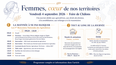 Femmes, cœur de nos territoires